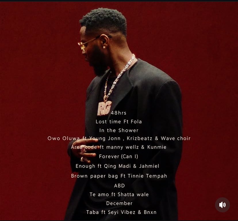 gre3t1's tweet photo. Kizz Daniel’s “RADIO GIDI” tracklist 😭😭😭❤️

Featuring 

Bnxn
Seyi vibez
Young jonn 
Shatta wale 
Fola
Qing madi 
Tinnie tempah 

📆 OCT 16th! https://t.co/Qeokr4avoW