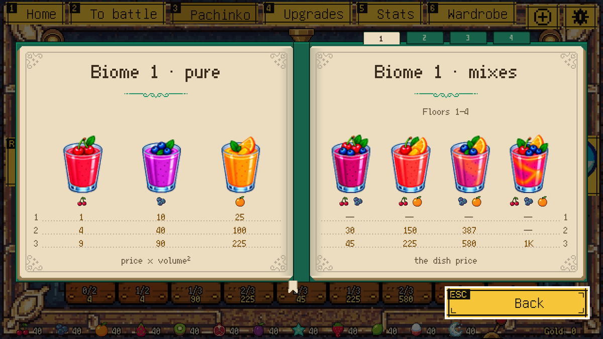 catana_games's tweet photo. @GamefolioGG Here's the recipe book from mine. Three fruits per biome, seven smoothies: three pure, three pairs, one of everything. A pure smoothie's price grows with the square of the cup size. https://t.co/o8AZIVLWPg