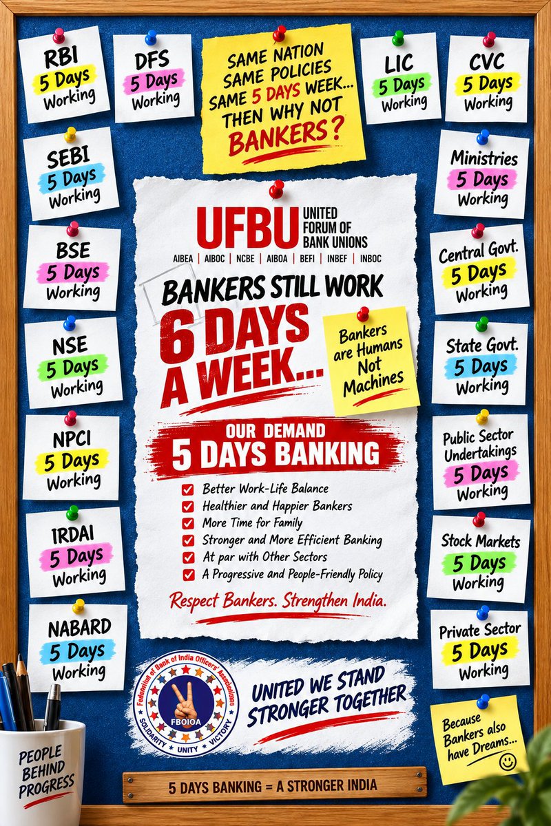 Banker_Suraj's tweet photo. #5DayBankingNow
सबको मिल गया... बँकर्स को २०२४ में सिर्फ वादा दिया !
Implement the commitment immediately without any further delay.
All govt department already working with 5 days.
अभी नहीं तो कभी नहीं 
@DFS_India 
@PMOIndia 
@aiboc_in 
@aiboc_ms1 
@UFBUIndia 
@nilesh_pawar15 https://t.co/G3W0QXcnfK