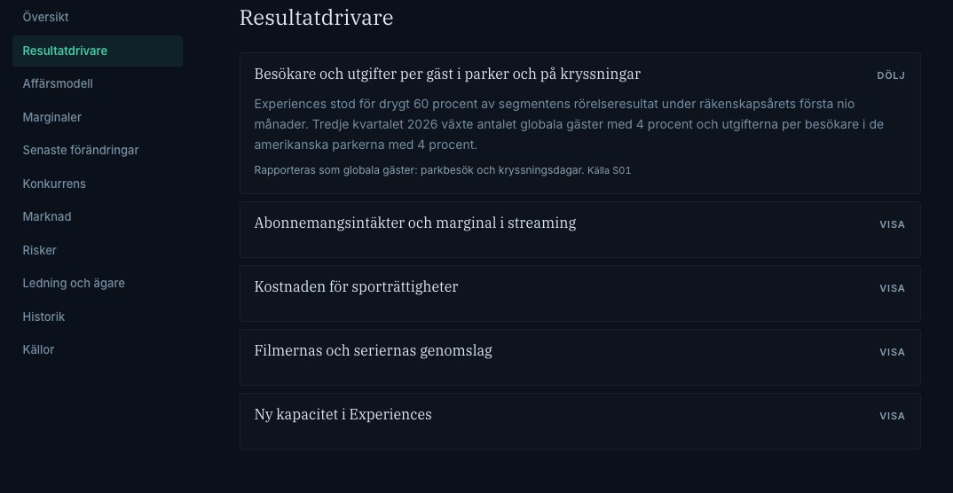 BolagsAtlas's tweet photo. Alla känner till Disney. Färre känner hela bolaget. Streaming, parker, innehåll och sport, med väldigt olika drivkrafter och lönsamhet. Vi har nu byggt om Disney-profilen för att göra helheten enklare att förstå.
https://t.co/ssoD4CLFoH $DIS #finanstwitter https://t.co/0Jz93rzPUL