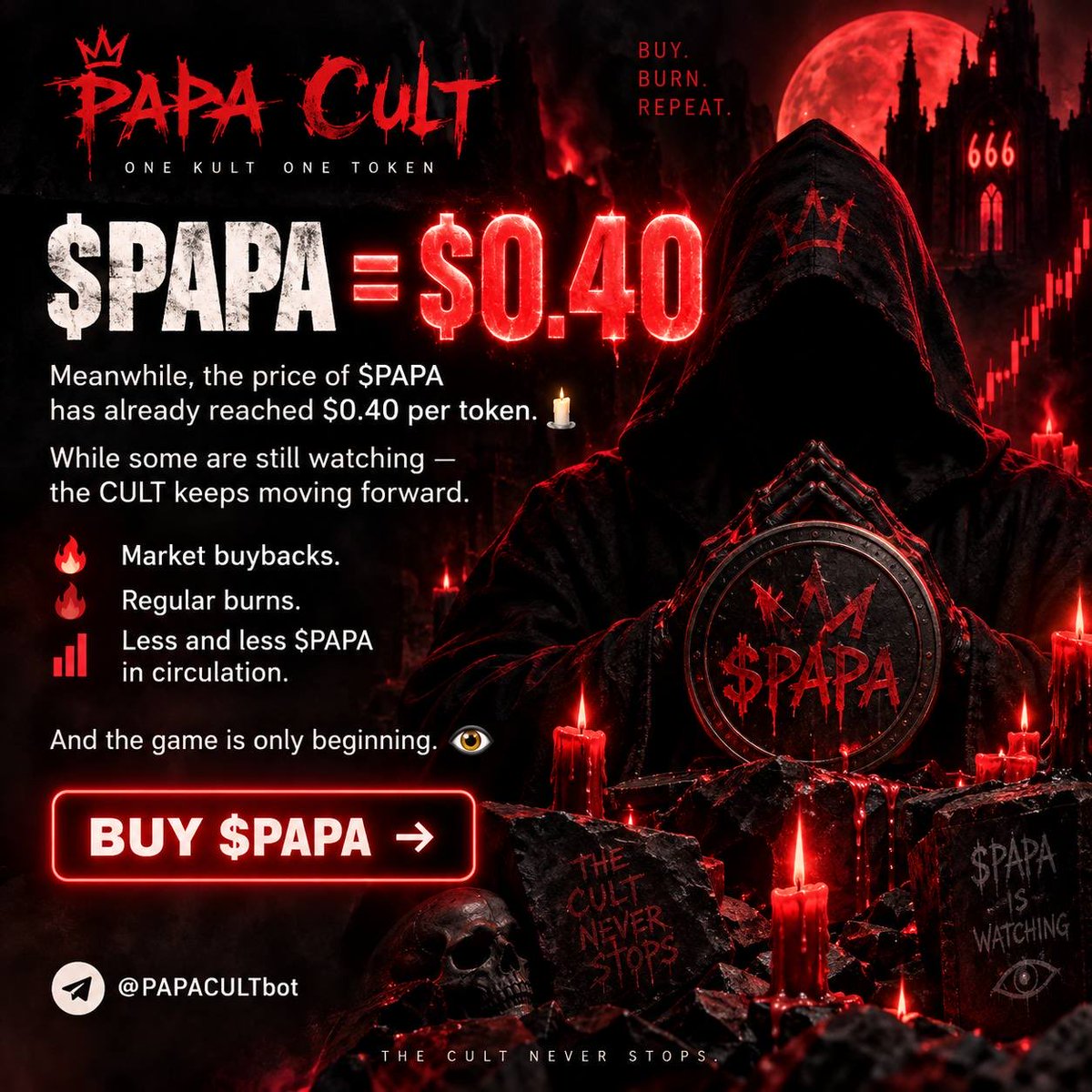 Papa666cult's tweet photo. 📊 $PAPA = $0.40

Meanwhile, the price of $PAPA has already reached $0.40 per token.

While some are still watching — the CULT keeps moving forward.

📊 Market buybacks.
🔥 Regular burns.
🌆 Less and less $PAPA in circulation.

And the game is only beginning. 👁

📈 Buy the token $PAPA - https://t.co/hSazYFWqDL

https://t.co/6PKZcWhGgF