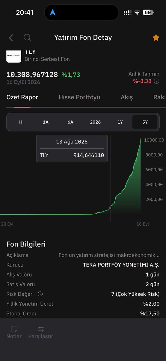 Aslan1264872's tweet photo. Borsada spk devlet milleti korumak var
Ama hırsıza calisiyo
Fon supekulasyon manipülasyon bahane memur vekil siyasetçi patron çoktan çıkış yaptı parasını cebine koydu kazanılan paraları aklamak üzerini kapatmak için birilerini cezalandiracak faturayı ky millet odeyecek
@RTErdogan https://t.co/JL2rzSZ7Gb