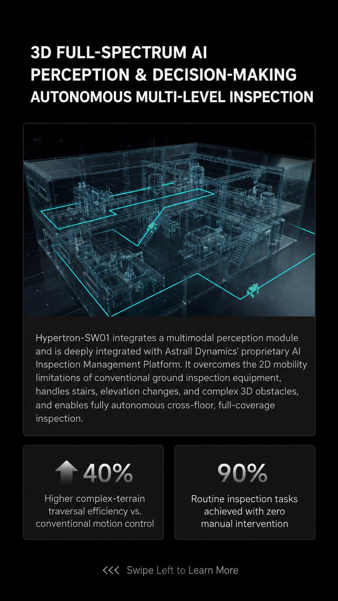 astralldynamics's tweet photo. Hypertron-SW01 Quadruped Robot | Key Specifications and Capabilities https://t.co/9m27jh6GL7
