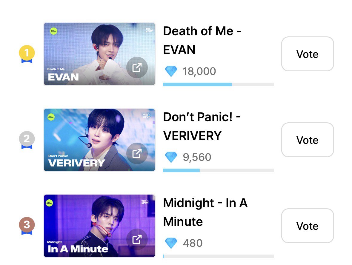 Hee_hoon01's tweet photo. Evers I hope you all still on tracks.stay focus 
Continue streaming and vote https://t.co/wZ01kWNYXL