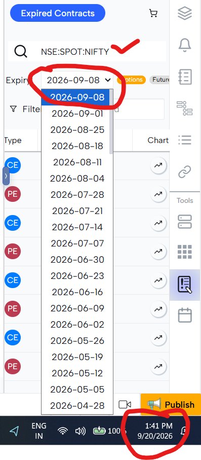 covidwalaa's tweet photo. @gocharting Why has the expiry of "15th September 2026" not yet updated, even till this day?? https://t.co/AOdf0Cu8r1