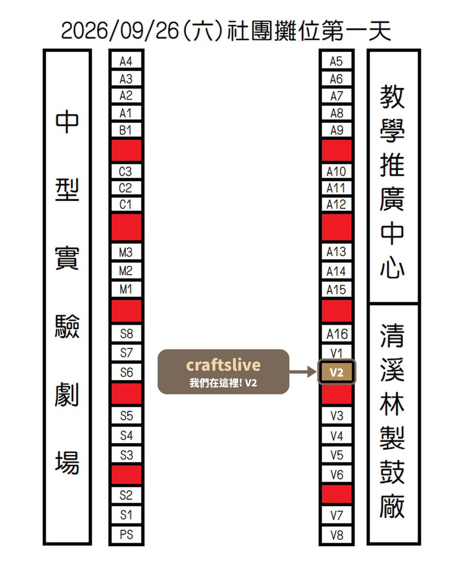 craftslive's tweet photo. 🎁【半周年飯友免費領】
來V2攤位,出示YT訂閱或Twitch追隨任一畫面即可領取對應飯友
每個藝人頻道一人限領一個 (´▽`ʃ♡ƪ)

📍兩天都是V2,但位置差一格,請看圖!

🎫早鳥票$250(~9/25)
🎫現場票$290(9/26-27 現場/網路)

#十鼓魔法動漫祭 #漫展 #coser #全台最強動漫祭拍攝場景 https://t.co/2Y60Zh7aoT