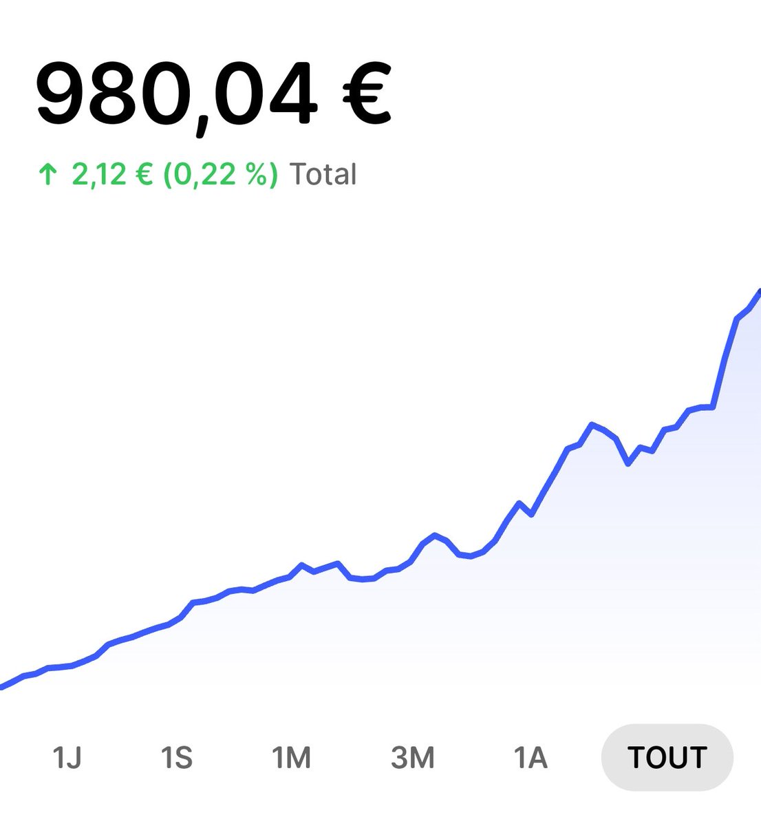 deidaart's tweet photo. De nouveau en positif sur le bitcoin plus d'un an après 

Le DCA avec Bitstacks me fait épargner facilement, et ça pourra me servir

Je pense le garder long terme vu que Bitcoin pourrait grimper ++++ https://t.co/ZTWULu6h0r