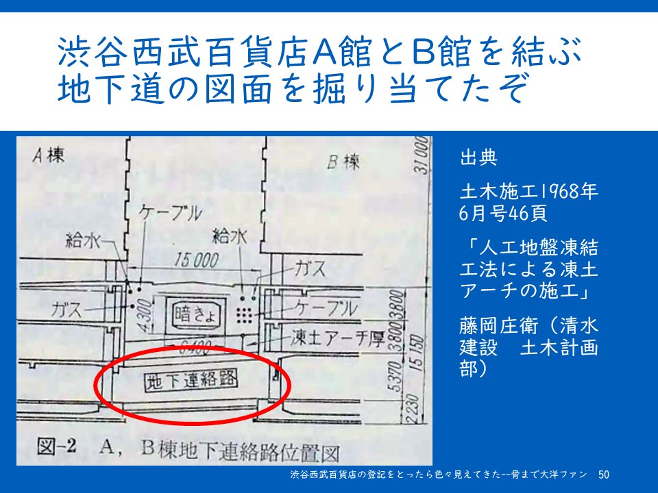 FanTaiyo's tweet photo. 【3年余ぶりブログ新規記事】
渋谷西武百貨店の登記をとったら色々見えてきた
 https://t.co/mKleciBFAl 
#西武渋谷店 の閉店を切っ掛けに
A館B館を結ぶ暗渠下の地下道の図面
B館の一部は三井銀行→三井不動産の土地
パーキング館はC棟だった
渋谷西武に東急が入居予定だった
等のネタを満載しました https://t.co/lh97fENTOl
