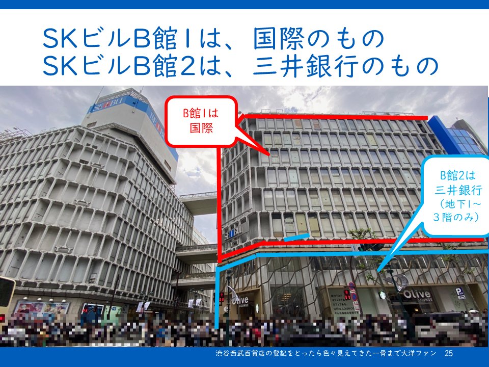 FanTaiyo's tweet photo. 【3年余ぶりブログ新規記事】
渋谷西武百貨店の登記をとったら色々見えてきた
 https://t.co/mKleciBFAl 
#西武渋谷店 の閉店を切っ掛けに
A館B館を結ぶ暗渠下の地下道の図面
B館の一部は三井銀行→三井不動産の土地
パーキング館はC棟だった
渋谷西武に東急が入居予定だった
等のネタを満載しました https://t.co/lh97fENTOl