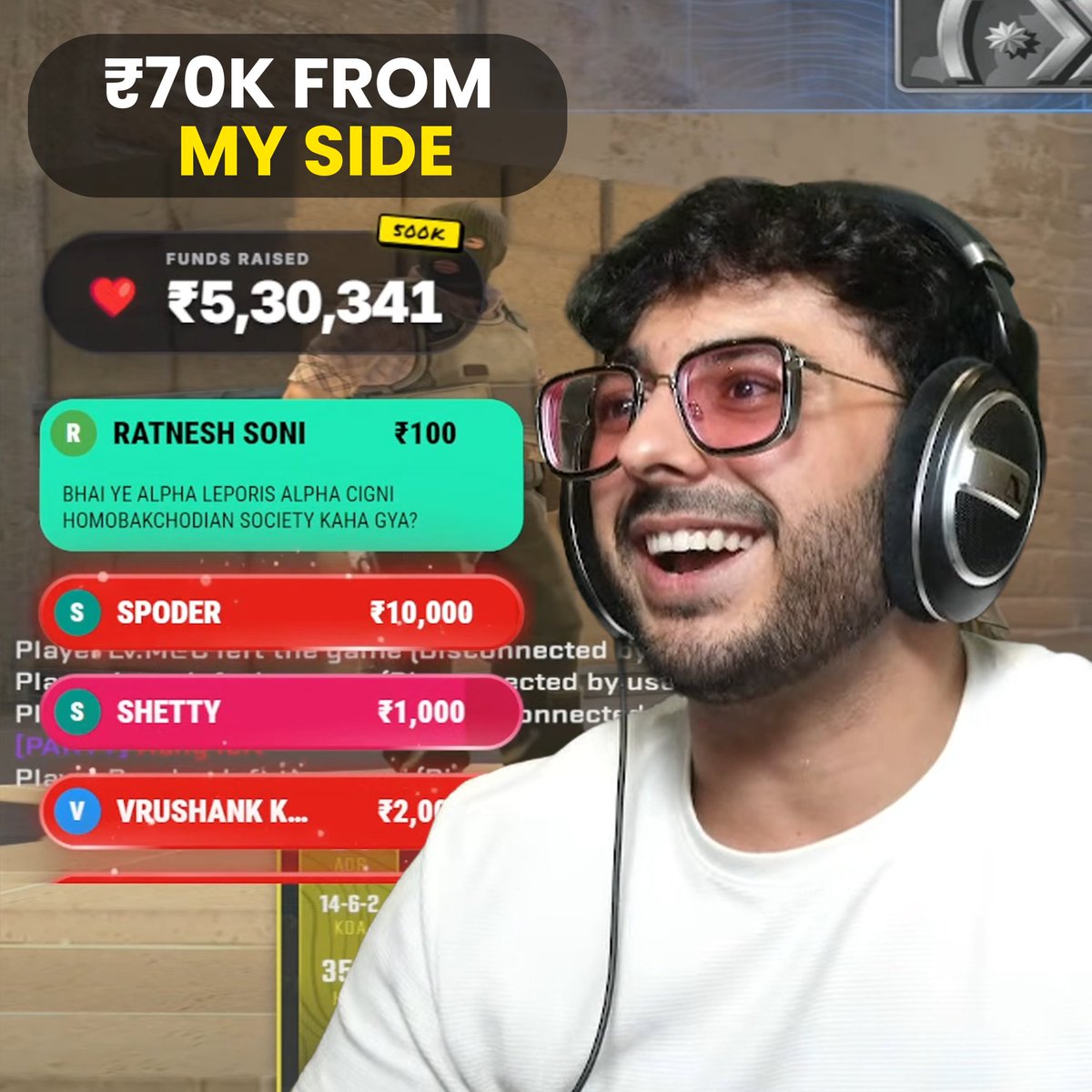 CarryMinati's tweet photo. Thank you to everyone who contributed 🙏🙏 https://t.co/LwyRdOo7W5