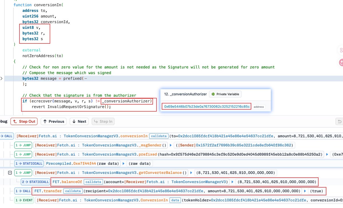 GoPlusSecurity's tweet photo. 🚨 GoPlus Security Alert: 
On Sept 20, @Fetch_ai and @nunet_global contracts were exploited. The attacker drained 8,721,530 ethereum:0xaea46a60368a7bd060eec7df8cba43b7ef41ad85 from TokenConversionManagerV3 and illicitly minted 408,532,878 $NTX. The attacker walked away with about $2M.

🔍 Root cause
A leaked @Fetch_ai conversion-authorizer private key, plus conversionIn() with no hard cap and no counterparty lock/burn proof. The contract ran as designed: it verified a valid ECDSA signature, then flushed every FET in the bridge to the attacker. The @nunet_global Deployer sat in the same compromised ops key cluster, so NTX was minted straight to the max cap.

Attacker
0x1572F2af7696b39c85E3221CDE8EFb640F86c362

Compromised @Fetch_ai conversion authorizer
0x69e5446b07b23de0a76730062c3252152216c85c

Compromised @nunet_global NuNet Deployer
0x863F13e5B505f1Eb17803b94EC9d3DaF80092165

Exploited @Fetch_ai contract (FET)
0xab424A430CC09864fA1277A38193111705ADF3A3

Exploited @nunet_global contract (NTX)
0xF0d33BeDa4d734C72684b5f9abBEbf715D0a7935

Payout wallet
0x2dcc1085fDCf418B421E45e86e4e54637cc21dfE

Attack txs
https://t.co/IH0uxnZPYD

https://t.co/x16KaficZq