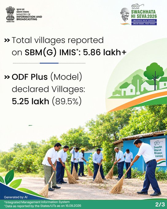 airnews_sbp's tweet photo. Swachh villages, stronger communities. 🌿 #SBM #SHS2026 #SwachhataHiSeva2026 https://t.co/36rA9S8QjE