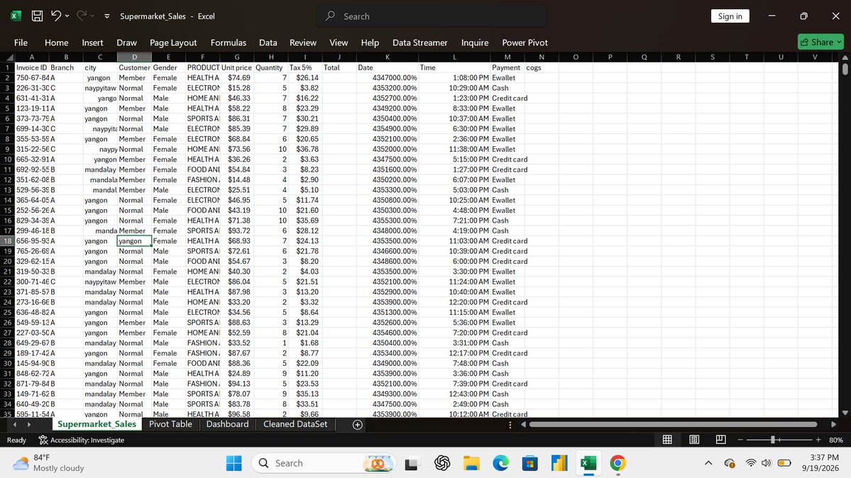AsoreRuno's tweet photo. Been awhileπ
I transformed 1,000 sales transactions into an interactive dashboard covering revenue trends, product performance, quantity sold, customer demographics and payment methods.
Another project added to the portfolioπ
#DataAnalytics #Excel #DataAnalyst #buildinpublic https://t.co/4eNgN2z30a
