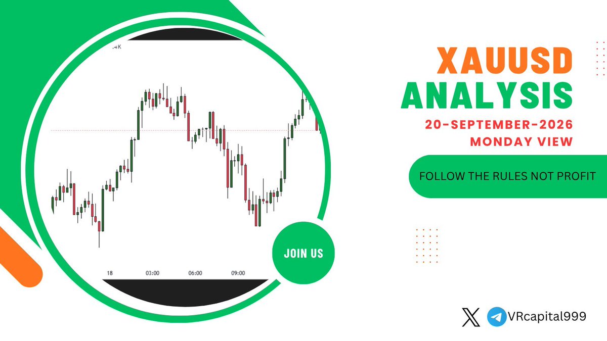 VRcapital999's tweet photo. XAUUSD MONDAY OUTLOOK 🧵

What I’m watching on Gold as the new week begins. 📊

#trading #xauusd #Altcoin
#Binance
#Blockchain

👇 https://t.co/yggJXHaUNO