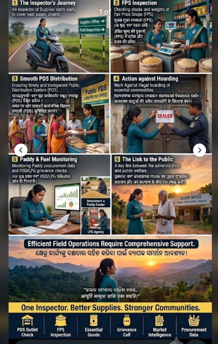 AOEOA_ODISHA's tweet photo. The Four pillars of Odisha Govt responsible for implementation of 90% welfare schemes #BSSO #WEO #GPDO #Inspector_of_Supplies urges justice and better career growth
#Pay_Level_10
#Junior_clerk
#Vehicle_allownce
#Health_Insurance
#Promotional_Scopes
@SSEPD2 @scstdevdept @stscdev @Food_Odisha @PRDeptOdisha @CMO_Odisha @rashtrapatibhvn @GovernorOdisha