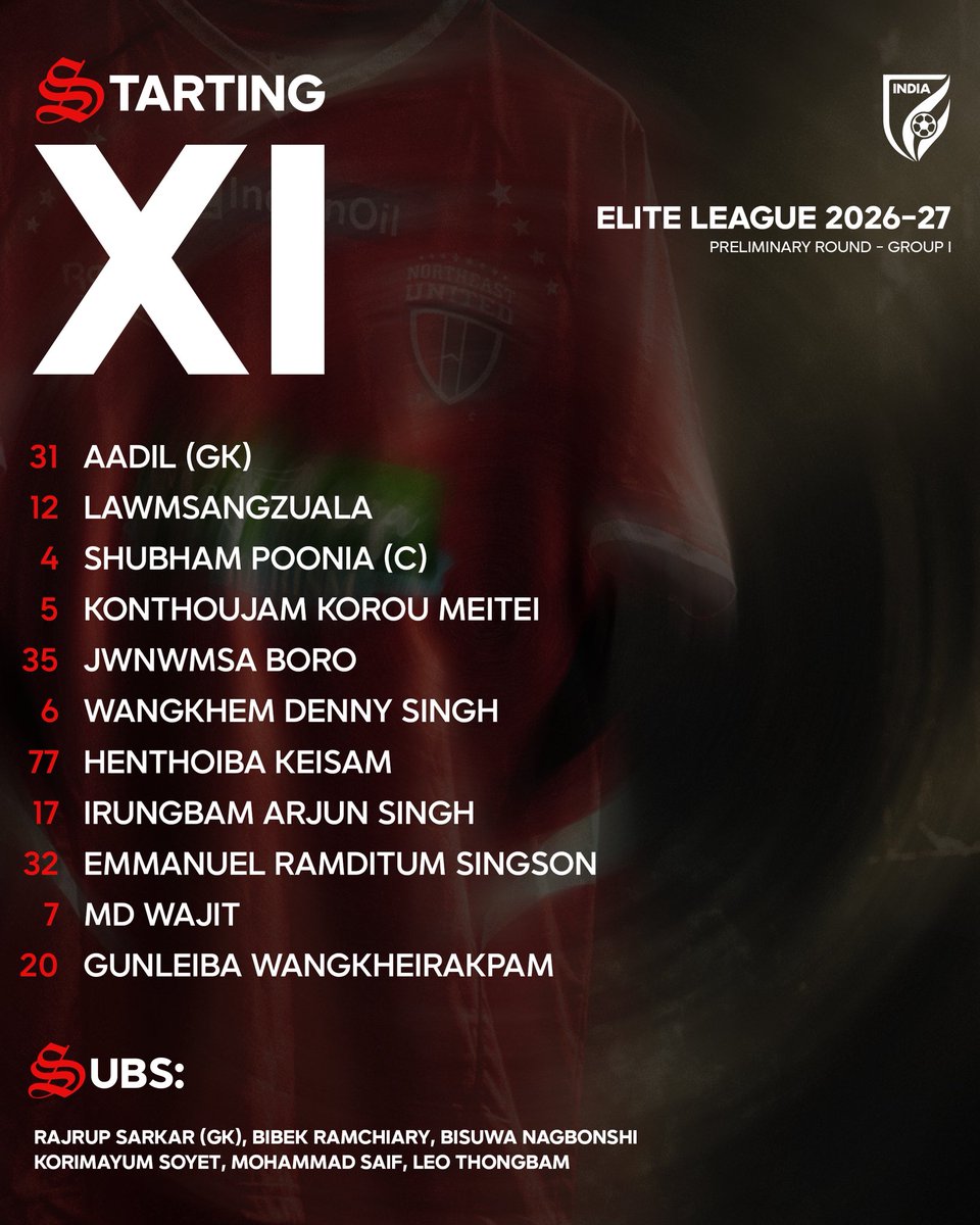 NEUtdFC's tweet photo. Starting XI locked in 📜

#StrongerAsOne #8States1United https://t.co/JFgxVflkOE