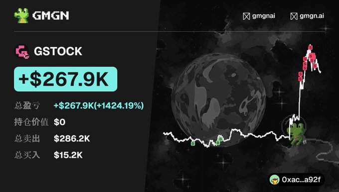 zzhpnnn's tweet photo. 🚀 $GSTOCK 市值21.35M，DYOR，投资前务必自查信息
大佬用GMGN链上扫描工具挖出这只标的，市值由$15.2K拉升至$286.2K，吃满这一轮上涨行情。

快速追踪聪明钱包：[https://t.co/A4Pv3JdYpj]

Meme币起飞的关键：情报信息+链上工具协同分析
CA：0xcafdbce93477261db8250e42bdae6e66733f9e20

叙事要点：Gstock创始人发文，将其定义为全球首个Meme股票币，源自美股散户Meme炒股的流行趋势。图标是墨镜金毛踩住K线图表，视觉记忆点很强。

memecoin筛选干货视频指南👇