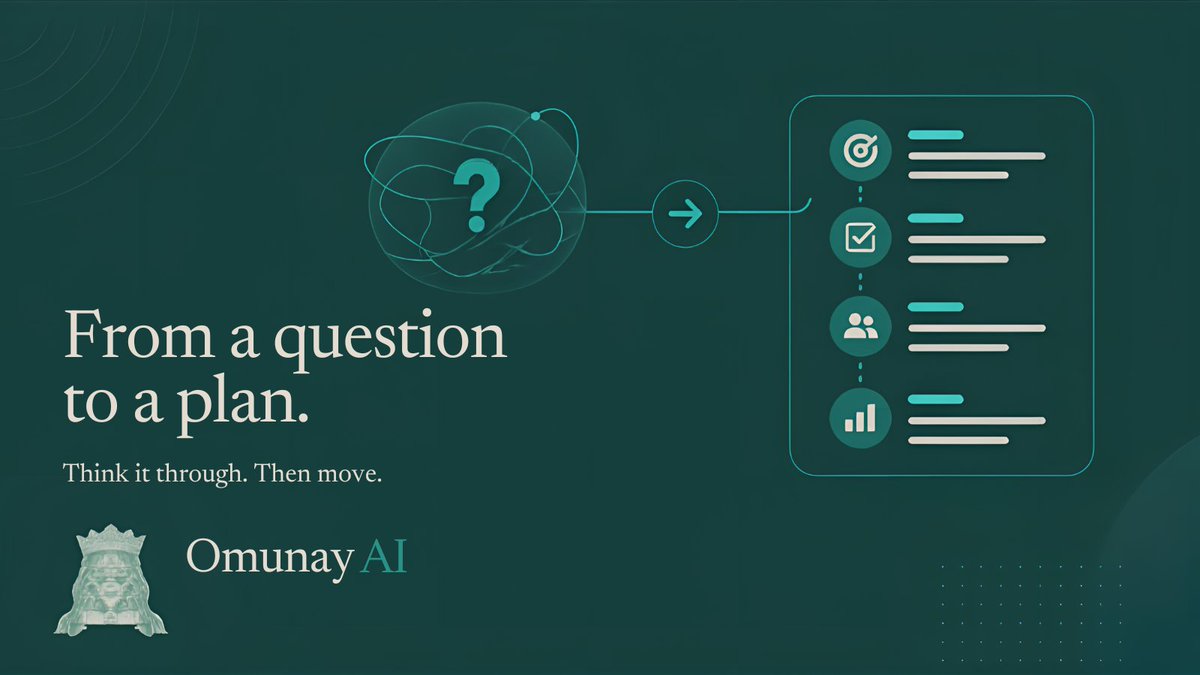 OmunayAI's tweet photo. Bring a question, an idea, or a direction. Omunay AI helps you think it through and move forward. #OmunayAI #CreativeProcess https://t.co/IXvgns4wyy