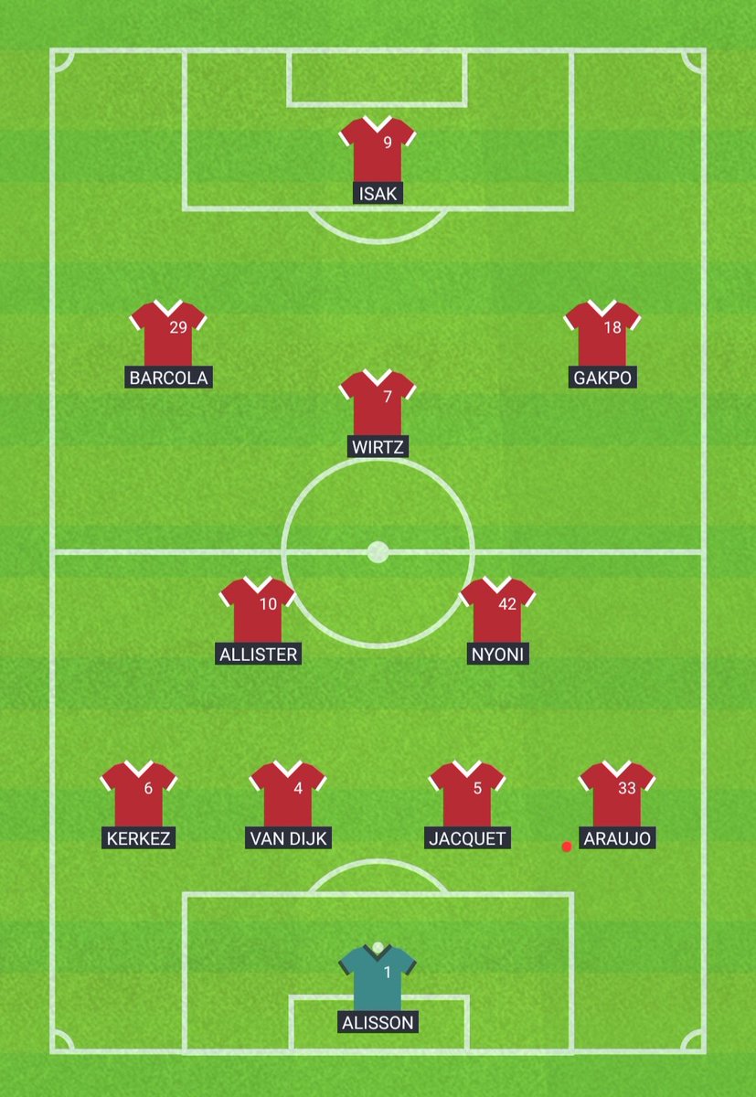 LFC_20_6's tweet photo. A line-up that picks itself? Yes, there's no Dom and he might get a start instead of Flo, but otherwise we need more stability in midfield... UTR! 🍷🧣🚩 https://t.co/b7NFykuk1P