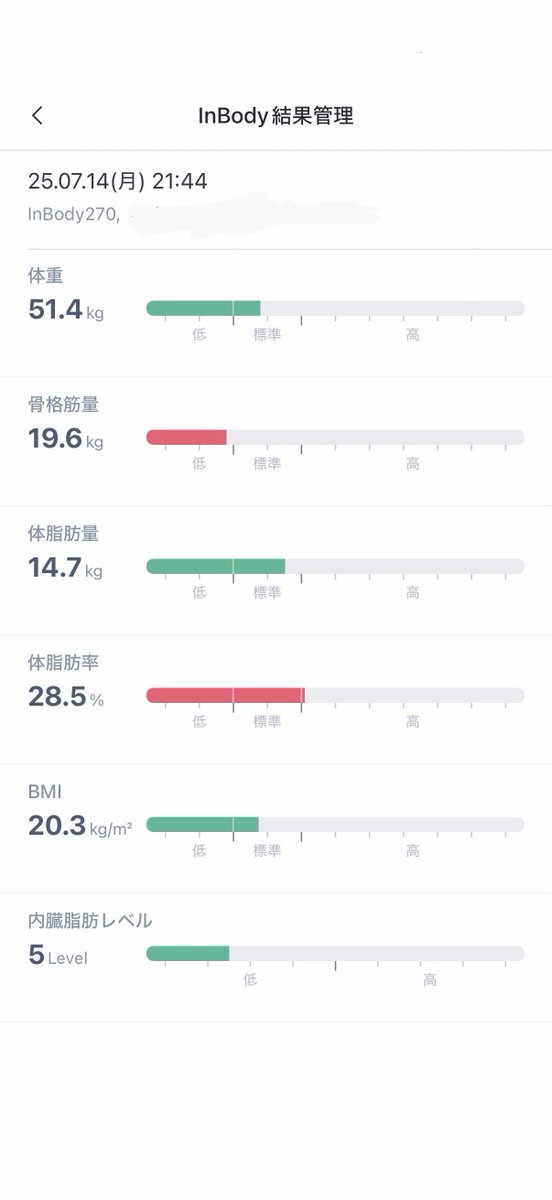 onigiri_umapi's tweet photo. Nimoトレ1周年のinbody計測してきた💪☺️

当初の自分の姿嫌すぎ＆こんなに変わると思っていなくて開始時点の記録がないのを大変後悔(笑)

褒めウマ紳士なピンクマッチョトレーナー殿に大感謝です本当にありがとうございます2年目もよろしくお願いします！💪

before:2025.07 →→→ after:2026.09🏋️‍♀️ https://t.co/7mOADDXp33