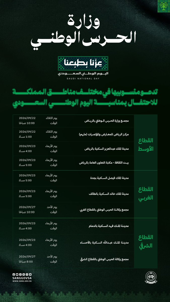 sanggovsa's tweet photo. #وزارة_الحرس_الوطني تدعو منسوبيها بمختلف قطاعاتها للمشاركة في الاحتفال بمناسبة #اليوم_الوطني_السعودي 

  #عزنا_بطبعنا https://t.co/jgi6O4TkB1