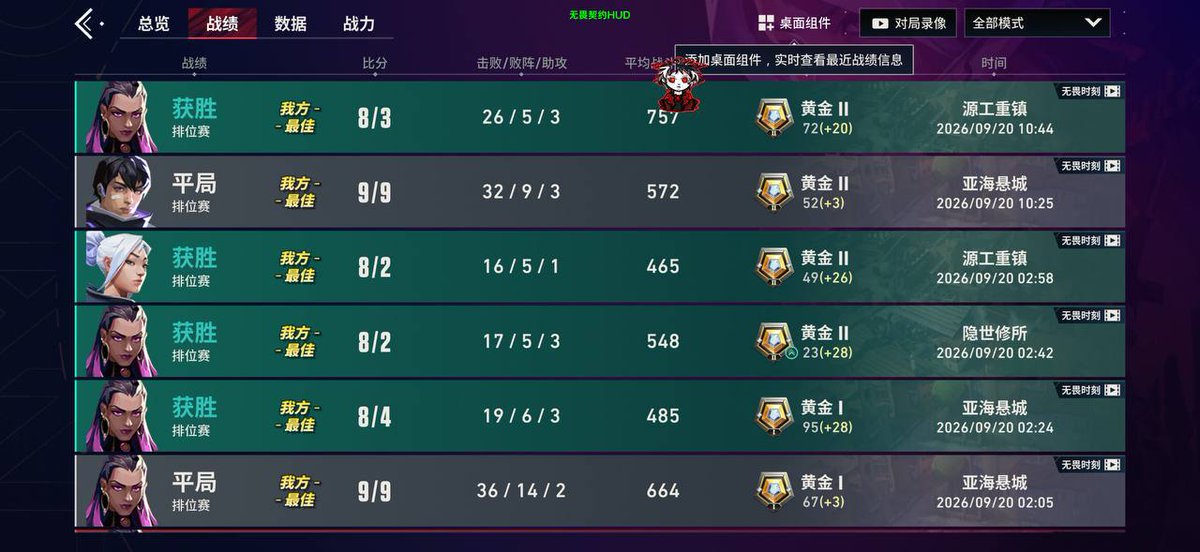 erickraniere's tweet photo. iOS无畏契约【不死鸟HUD】自带独家内部过检测功能默认开启，持续发力中
支持全系统13-27+(自定义证书签名)

演戏非常稳定稳定连打支持全系统，稳如老狗，打图反馈可领取卡密 https://t.co/1kWY4VoFlK