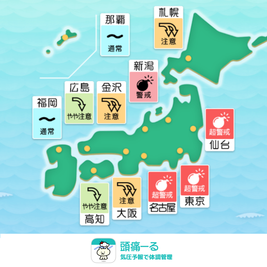 terunekootenki's tweet photo. 今日9月21日（月）の気圧は、
仙台、東京、名古屋は真っ赤な爆弾マークの「超警戒💣」
新潟は爆弾マークの「警戒💣」
札幌、金沢、大阪は「注意⤵️⤵️」
高知、広島は「やや注意⤵️」
の予報となっています。

1時間ごとの変化はアプリで👉https://t.co/LunKcw1s2e

東日本を中心に気圧が大きく下がり、頭痛やめまい、だるさを感じやすい一日となりそうです。
祝日の月曜日となりますが、気圧の変化が大きいため「なんだかすっきりしない…」と感じるのも無理はありません。お出かけの方も無理をせず、自分のペースを第一にして穏やかにお過ごしくださいね。