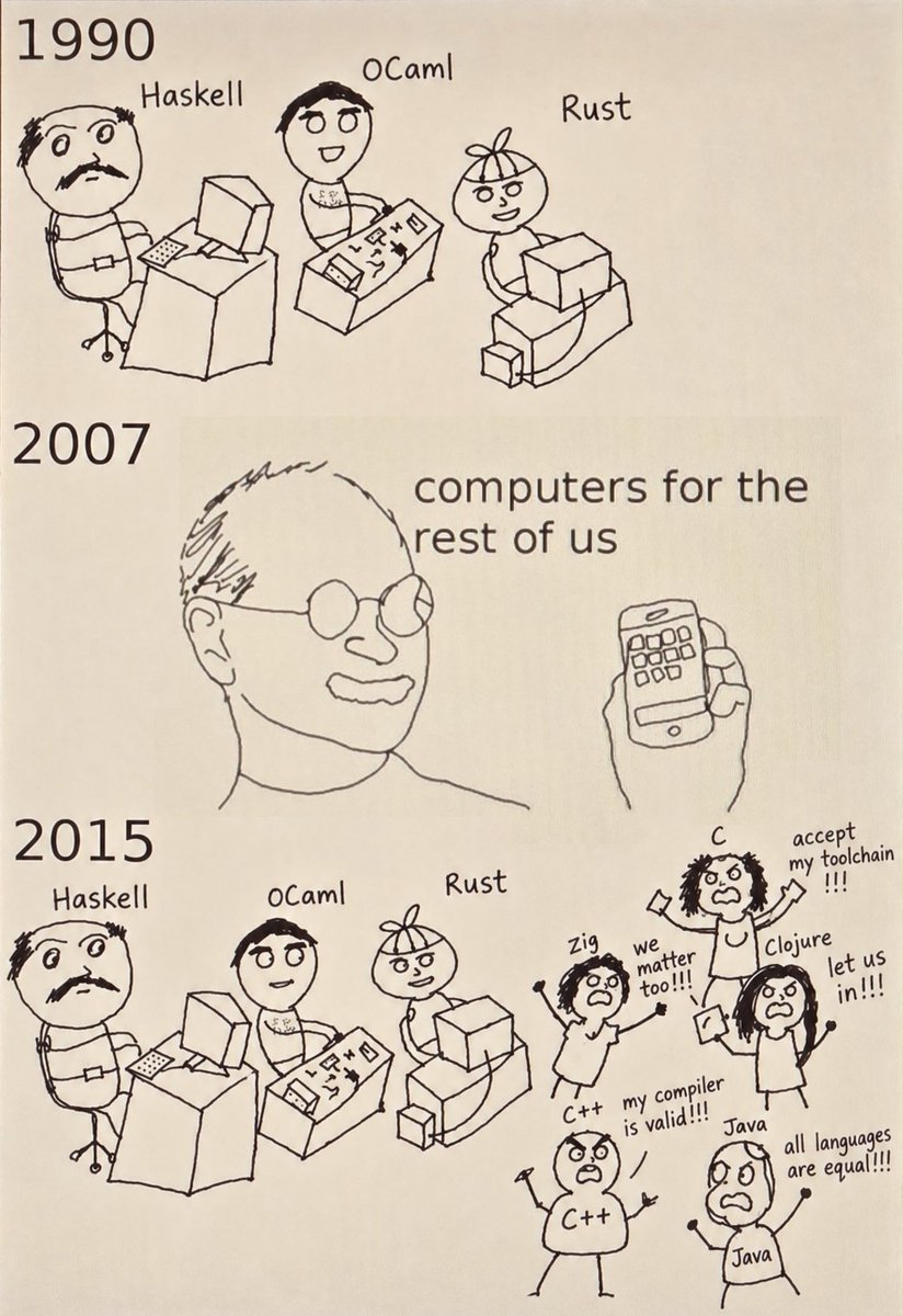 typememetics's tweet photo. Counterfactual Compiler History presents:

"Why everyone hates Apple" https://t.co/rw1Hu9Frl8