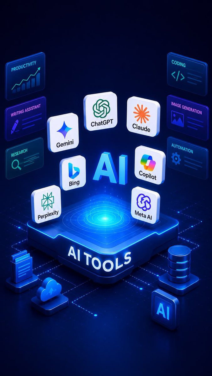 Tushersm4p's tweet photo. AI is transforming the way we work, create, and innovate! 🚀 From ChatGPT and Claude to Gemini and Copilot, these powerful AI tools boost productivity, simplify coding, and unlock new possibilities. 🤖💡

The future is AI-powered! 🔥 https://t.co/TF7ajCijL8