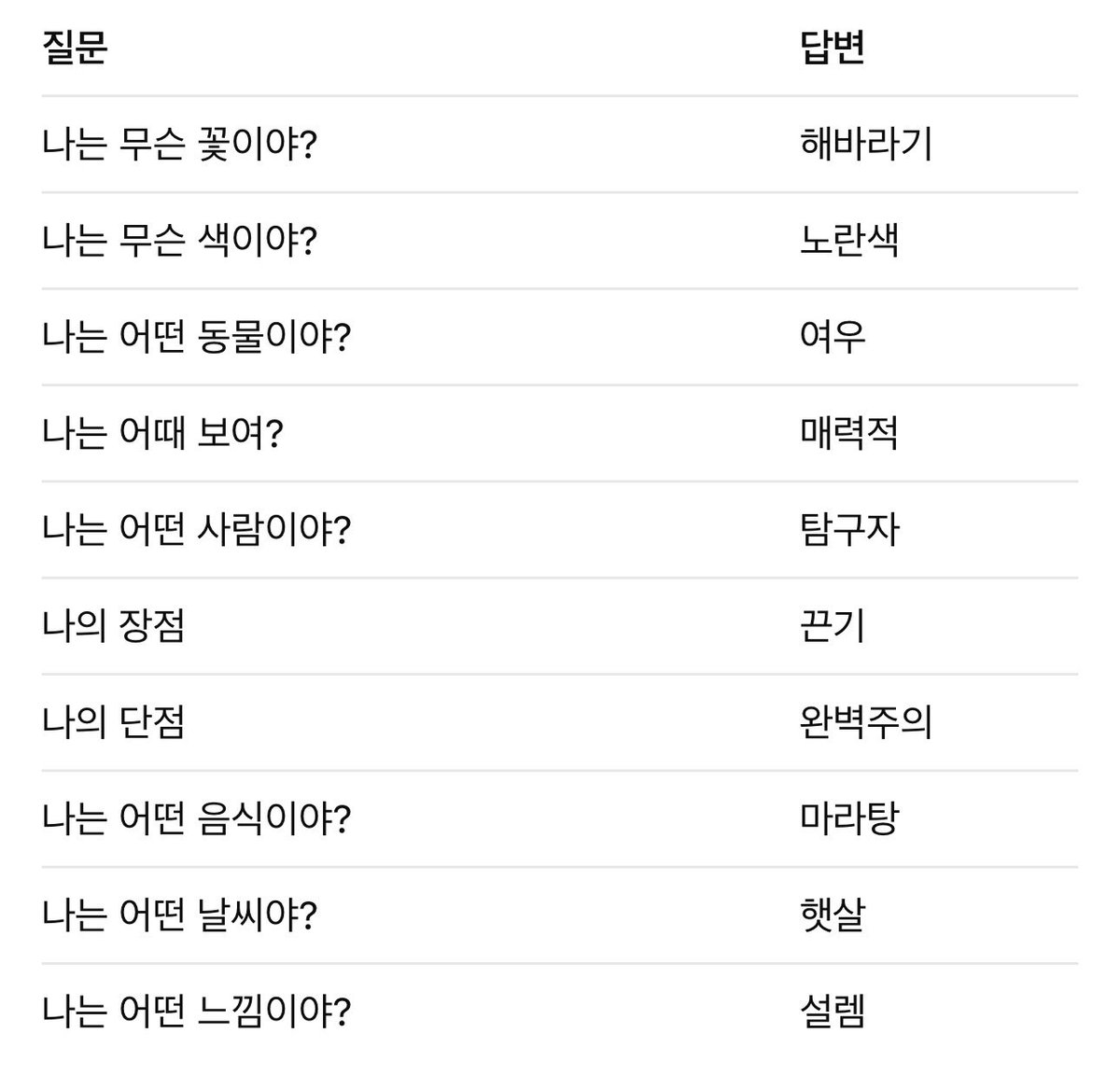 eastwinty's tweet photo. 마라탕 같은 남자 어때요 https://t.co/Z7Y5AzwC4b