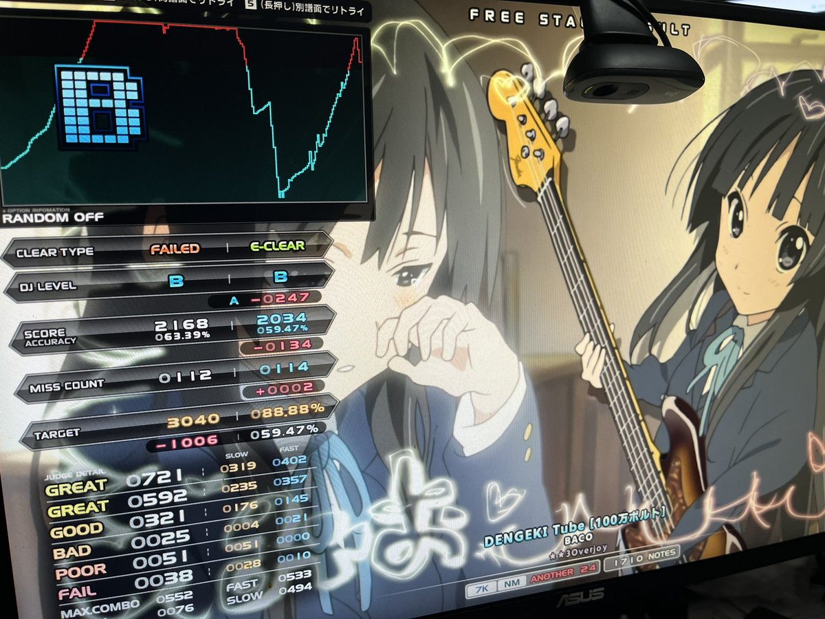 u_gdd's tweet photo. DENGEKI Tube 100万ボルトイージーきたあああああああああｗｗｗｗｗｗｗｗｗｗｗｗ https://t.co/1LqcWTf57L