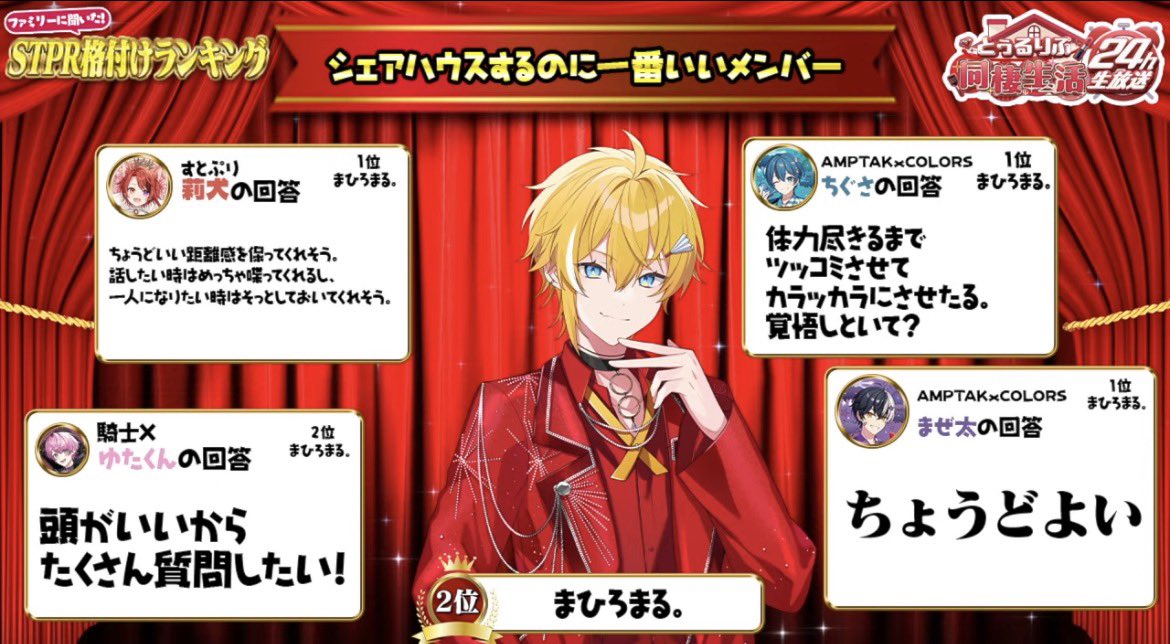 luv_mh_'s tweet photo. 【とぅるりぷ STPR格付けランキング 
                          － まひろまる。編 －】

先輩からのイメージおもろすぎるｗｗｗ

#とぅるりぷ同棲生活２４時間 https://t.co/H34XCWp6Tm
