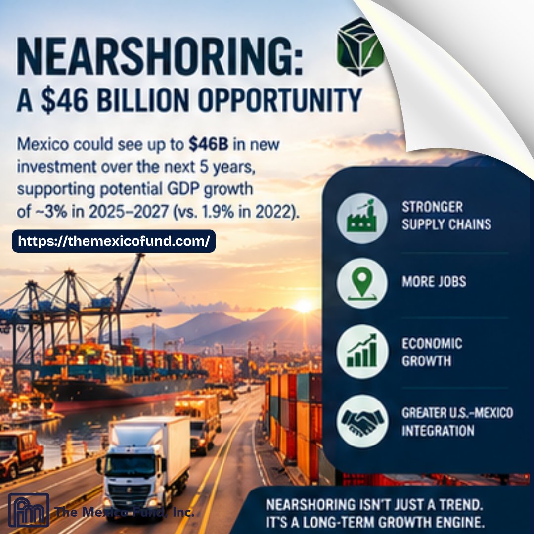 CEFNetwork's tweet photo. 🎯Strengthen your portfolio globally.😅

Learn more: https://t.co/M7nnvm3MNe

#MXF #MexicoFund #ClosedEndFund #EmergingMarkets #LatinAmericaInvesting #GlobalMarkets #LongTermGrowth #CEF #DividendInvesting #CapitalAppreciation #PortfolioStrategy https://t.co/5GkMldZ0zt