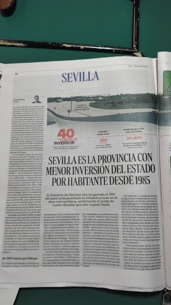 fernandopsevill's tweet photo. Con todo tipo de Gobiernos. Desde la Expo del 92, miseria. https://t.co/5qVTBp6pF9