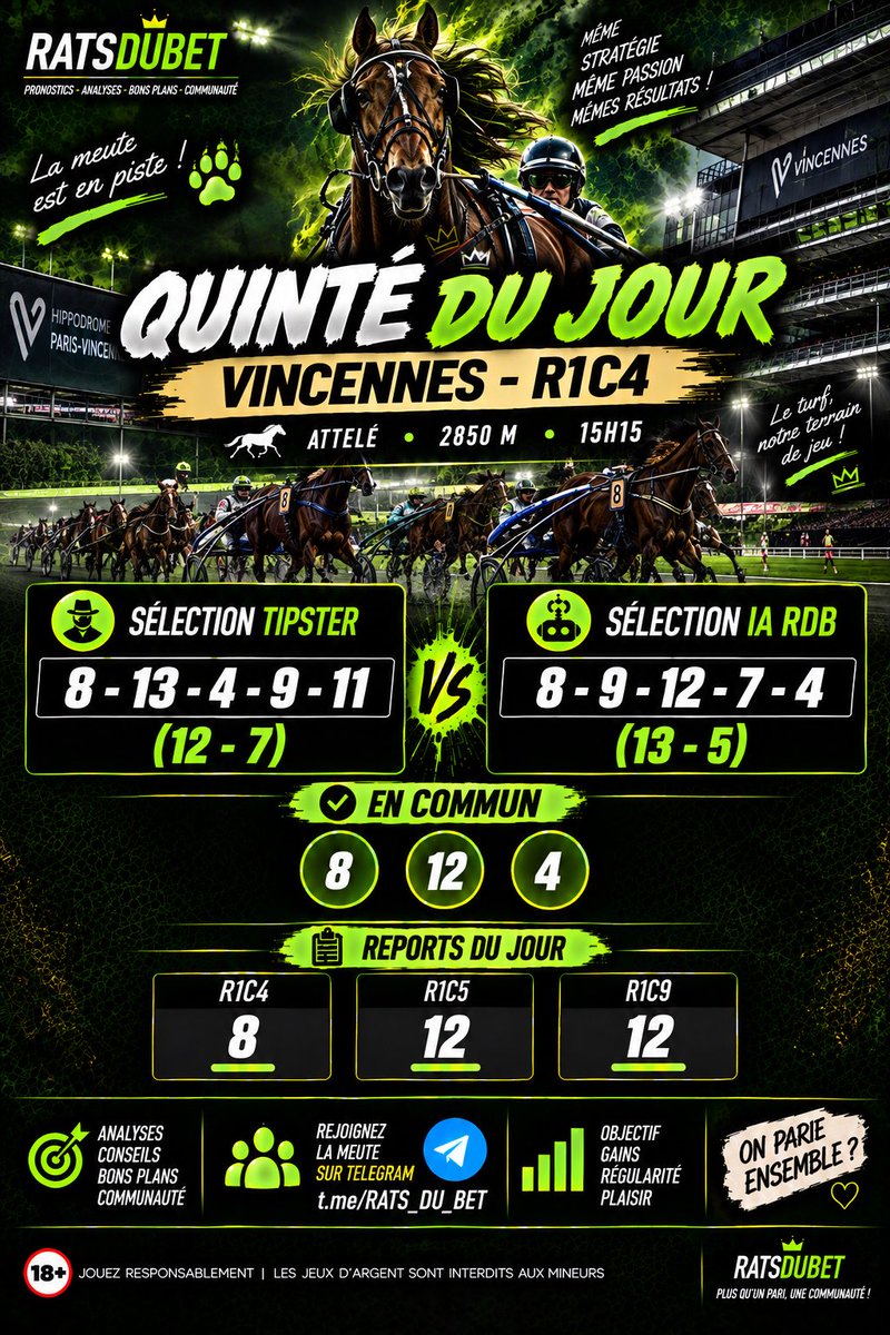 RATSDUBET's tweet photo. 🏇🔥 QUINTÉ DU JOUR — VINCENNES 15H15 🐀

📍 R1C4 Vincennes
🏇 Attelé • 2850m

🎯 Sélection Tipster : 8-13-4-9-11 (12-7)
🤖 Sélection IA RDB : 8-9-12-7-4 (13-5)

🔥 EN COMMUN : 8️⃣ • 4️⃣

📌 REPORTS DU JOUR :
R1C4 ➜ 8️⃣
R1C5 ➜ 1️⃣2️⃣
R1C9 ➜ 1️⃣2️⃣

🐀 La meute est en piste !
💬 Votre base du jour ? 👀

❤️ Like • 🔄 RT • 🐀 Abonne-toi pour suivre les prochaines sélections !

#RATSDUBET #Quinte #Vincennes #Turf #PMU #Pronostic #IA #Tipster #RDB