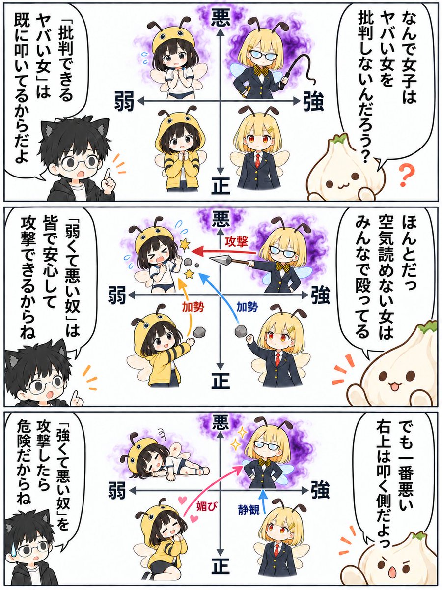 B4xMx's tweet photo. 男女論ですが、いじめやパワハラ、学級会を率先して行うような「強いヤバい女」は誰も叩けないんですよね。 https://t.co/mnAqZAPqhX