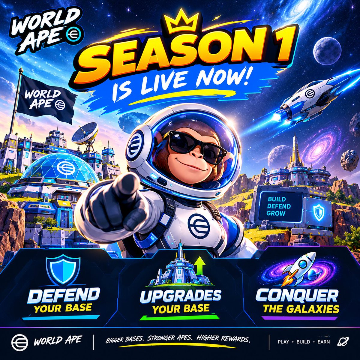 kurdapya2016's tweet photo. WORLD APE : SEASON 1
๐ฆ๐ SEASON 1 IS LIVE NOW! The battle has begun! Defend your base, upgrade your fortress, and conquer the galaxies! ๐๐ฅ
๐ฆ๐ซ new season. new battle.
new journey ๐
#WorldApe #WLD #Worldchain #WorldApp #Web3 #Defend #Staking #Wagmi #AniStaking https://t.co/peZRSIpdqK