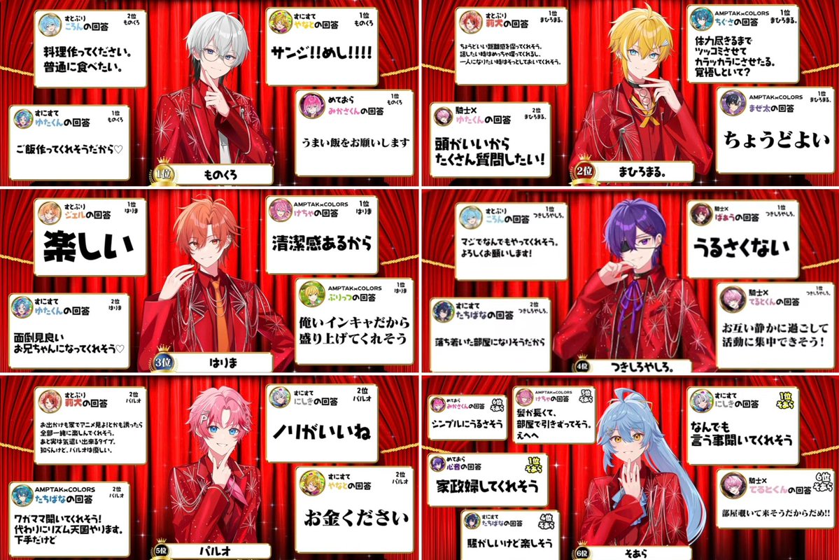 luv_mh_'s tweet photo. 【とぅるりぷ STPR格付けランキング まとめ】

1枚目：う〇こ流さなそうなメンバー
2枚目：シェアハウスするのに1番いいメンバー
3枚目：部屋にエ〇本隠してそうなメンバー

#とぅるりぷ同棲生活24時間 https://t.co/CvdrkqAoTp