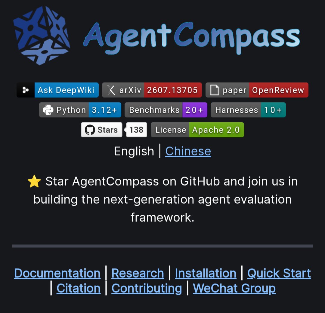 AgentCompass project card showing Python 3.12+, 20+ benchmarks, 10+ harnesses, and the linked arXiv paper for an open evaluation framework
