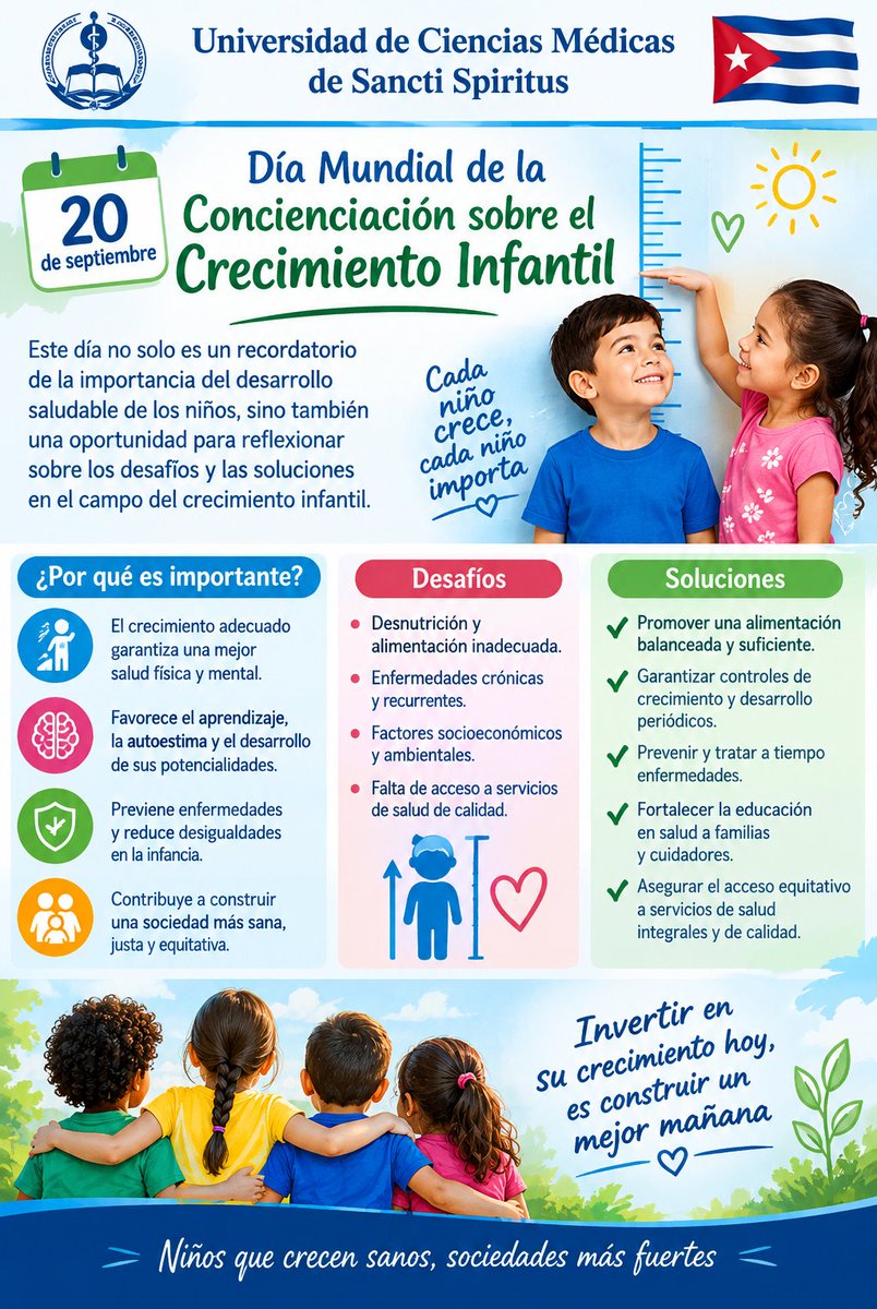 JL_MarceloP's tweet photo. El 20 de septiembre se celebra el Día Mundial de la Concienciación sobre el Crecimiento Infantil. El buen  desarrollo de los más pequeños es de vital importancia para el futuro. @DeivyPrezMartn1
#SanctiSpíritusEnMarcha 
#CubaPorLaPaz 
#100añosconFidel https://t.co/OcDDszs6Hf