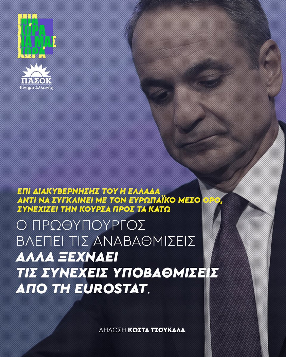 pasok's tweet photo. «Ο Πρωθυπουργός βλέπει τις αναβαθμίσεις αλλά ξεχνάει τις συνεχείς υποβαθμίσεις από τη Eurostat που δείχνουν ότι επί διακυβέρνησής του η Ελλάδα αντί να συγκλίνει με τον ευρωπαϊκό μέσο όρο, συνεχίζει την κούρσα προς τα κάτω».
��Δήλωση @kdtsoukalas 📎 Link στο πρώτο σχόλιο https://t.co/UsuO9VE0mF
