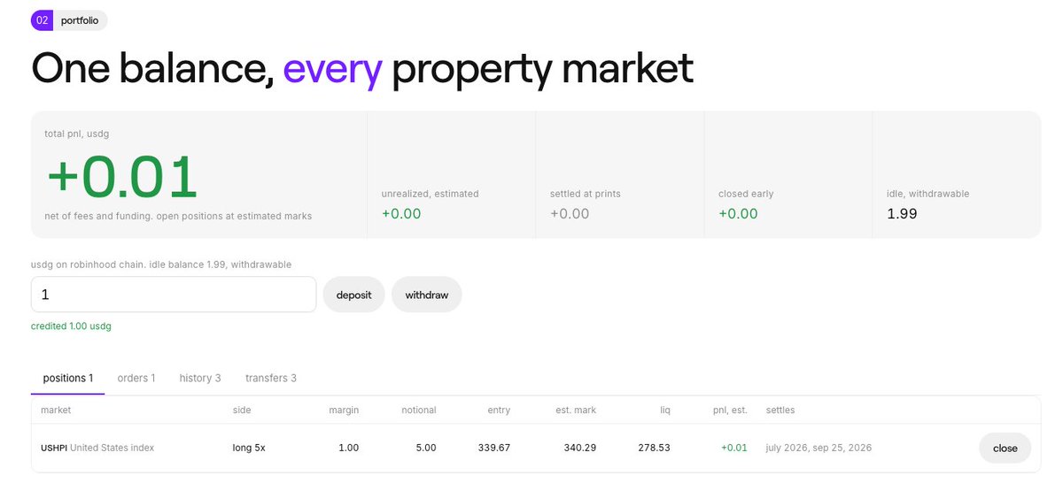ekowahy94340324's tweet photo. @PerProperty Been testing Perprop myself. Everything works smoothly so far. No KYC, Estate Perps Market Wow https://t.co/2CEWgHsjiF