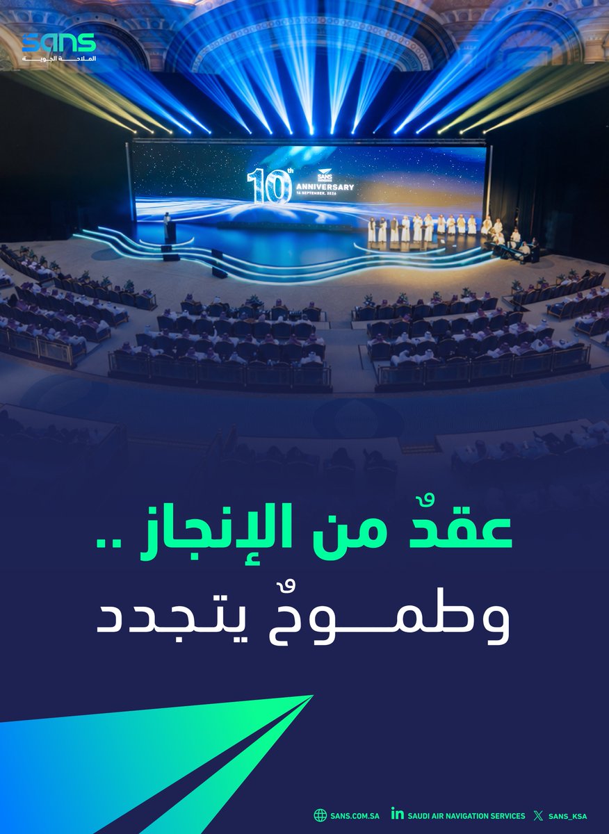 SANS_KSA's tweet photo. محطةٌ احتفينا فيها بإنجازات #عقدٌ_يمتد، واحتفينا بطموحٍ يواصل مسيرة الإنجاز.

أبرز محطات حفل الذكرى العاشرة لتأسيس الشركة.

#الملاحة_الجوية_السعودية https://t.co/wA4skRoZRB
