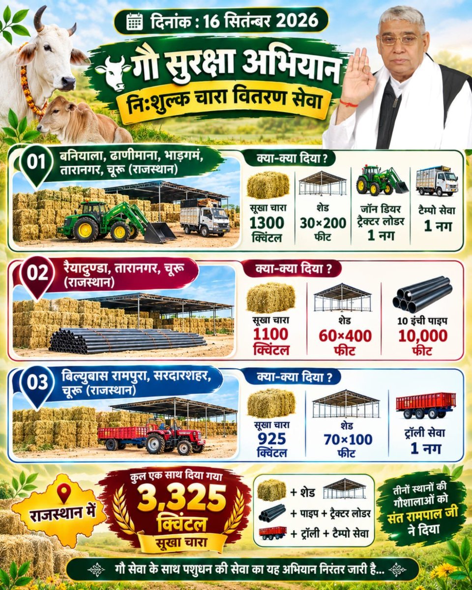 DrAnil102's tweet photo. #परमेश्वर_आए_दया_करी कर दिया कल्याण
🍞🤲 मानव कल्याण की सेवा
भूखे को भोजन, जरूरतमंद को सहायता और बेसहारा को सहारा देने का सेवा भाव संत रामपाल जी महाराज जी के मार्गदर्शन में आगे बढ़ाया जा रहा है। ❤️🙏
Merciful Sant RampalJi Maharaj https://t.co/8EHyJ2xbgW
