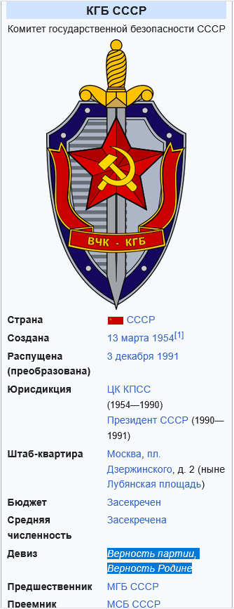 PhilMagnier's tweet photo. @abellanger Vous déclarez ce matin "mentir toujours, n'avouer jamais" comme l'ancienne devise du KGB.

Or sa devise documentée était : "Верность партии — Верность Родине", soit "Loyauté au Parti — Loyauté à la Patrie".

Je ne suis pas pro-russe, bien ⤵️ https://t.co/2iDZFktH1j