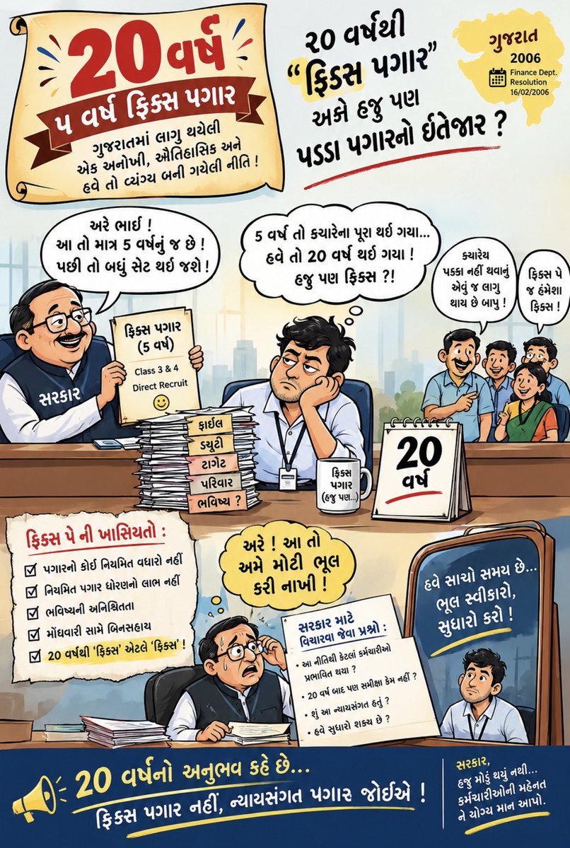 priteshdesai27's tweet photo. ૨૦ વર્ષ ફિક્સ પગાર નીતિ ના. ફિક્સ પગારના કર્મચારીઓથી સરકારના મતો પર ફરક નથી પડતો એટલે કદાચ આ નીતિને નાબૂદ નથી કરતી. સાથેજ કોઈ કર્મચારી મંડળ પણ આ મુદ્દાને મહત્ત્વ નથી આપતું #Remove5yearfixpay #Remove_Fix_Pay #Remove_fix_pay_in_gujarat #Remove_Fix_Pay_Gujarat @Bhupendrapbjp https://t.co/5AxjiyENe9