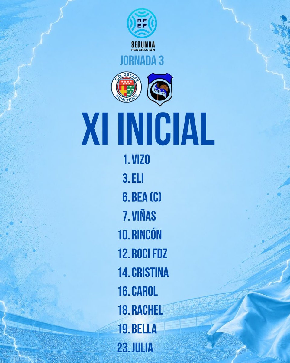 getafefem's tweet photo. ⚔️ Nuestro XI Inicial de esta jornada. 💪🩵

#GetafeFemenino #Vamosgetafe #Azulesmicolor #OrgulloAzulón https://t.co/kOHzHSHwVS