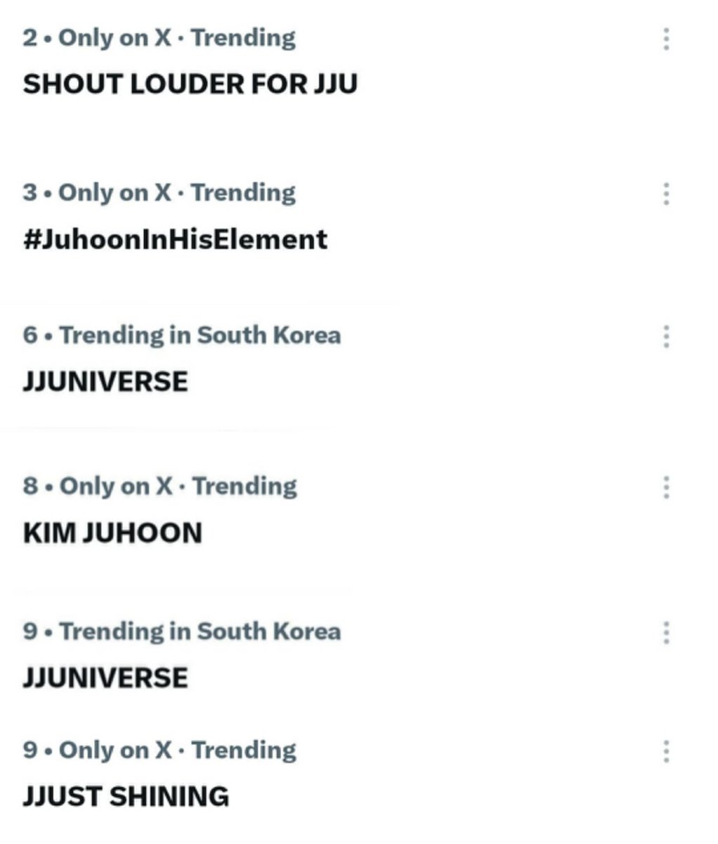 JUHOONGLOBAL's tweet photo. RECAP #JUHOON ON TRENDING AT RIJ FEST 2026🔥

📍TAGLINE SHOUT LOUDER FOR JJU 

- #39 WORLDWIDE 🌍
- #2 KOREA 🇰🇷
- #2 VIETNAM 🇻🇳

📍HASHTAG #JuhoonInHisElement

- #2 VIETNAM 🇻🇳
- #3 KOREA 🇰🇷

📍KEYWORD “KIM JUHOON”

- #44 WORLDWIDE 🌍
- #8 KOREA 🇰🇷

📍KEYWORD “JJUNIVERSE”

- #45 WORLDWIDE 🌍
- #4 VIETNAM 🇻🇳 
- #6 KOREA 🇰🇷

📍KEYWORD “JJUST SHINING”

- #49 WORLDWIDE 🌍
- #5 VIETNAM 🇻🇳 
- #9 KOREA 🇰🇷

📍KEYWORD “JJUPREMACY”

- #9 VIETNAM 🇻🇳 

From global trends to local timelines across Vietnam and Korea, JUHOON is dominating social media and leading discussions on this special occasion. 

LET’S KEEP THE HASHTAG PARTY GOING EVEN STRONGER FOR JUHOON! JOIN IN AND SHOW YOUR SUPPORT NOW!

#주훈 #JUHOON #코르티스 #CORTIS