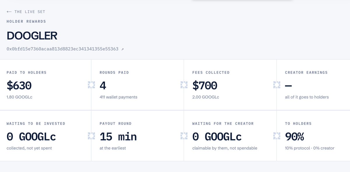 Doogler_base's tweet photo. $DOOGLER isn’t just a meme with incredible lore.

There’s tek behind the dog. 

Trading fees → $GOOGL stock → airdropped to holders.

And the rewards stats are already speaking for themselves.

Real lore. Real tek. Real $GOOGL rewards.

The Doogler is a good worker. 🐕📈

Check out rewards stats at @Stockify_fi :

https://t.co/WIjmj3jy5N