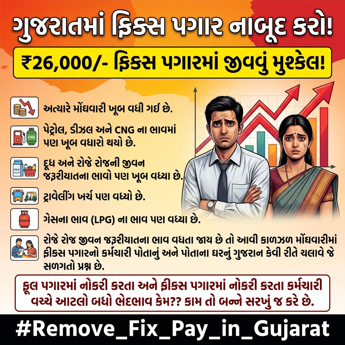 gjmehtassub's tweet photo. #Remove_Fixpay_in_Gujarat https://t.co/TBnAo8dx9d